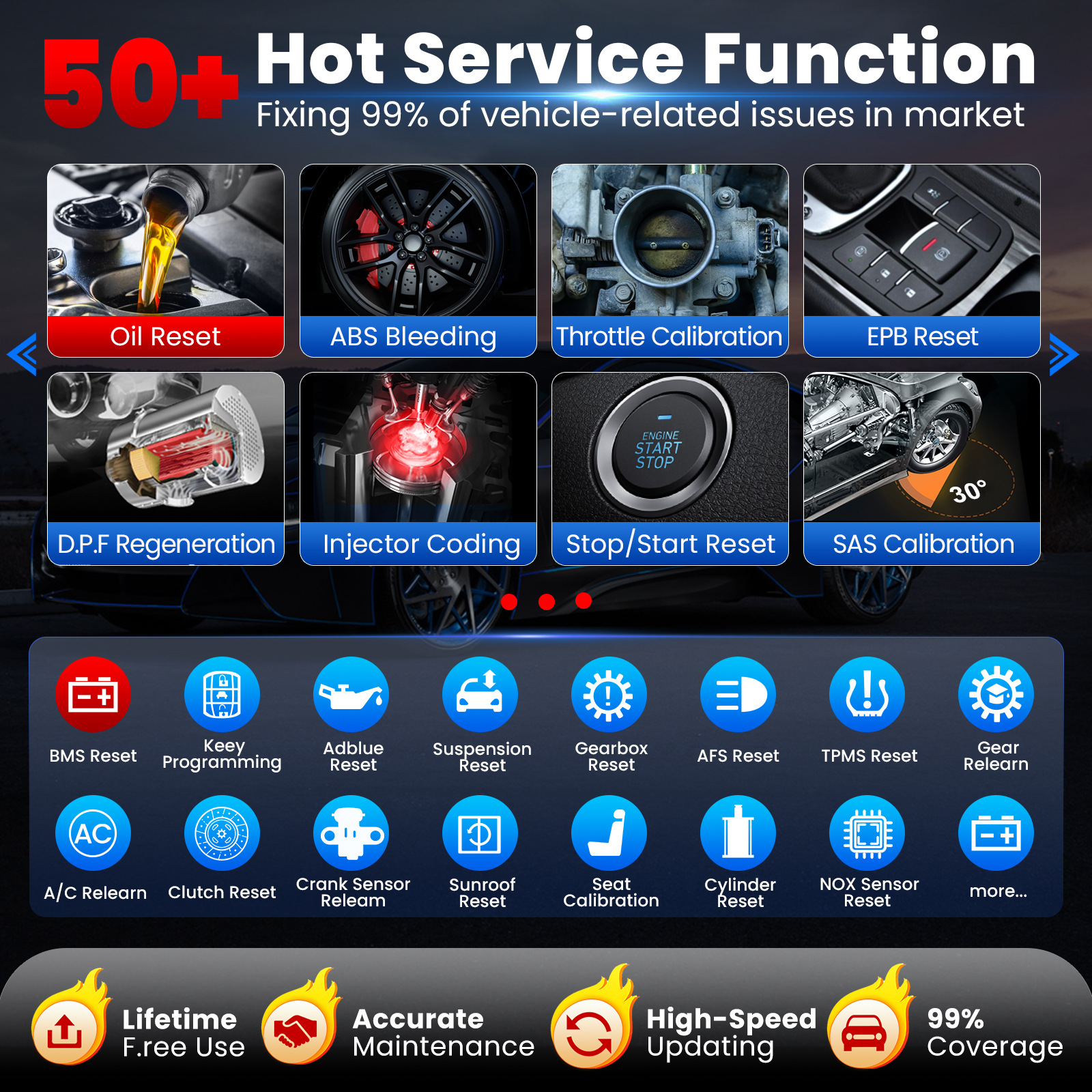 Professional  X431 PRO3 V+ ELI - Car Diagnostic Tool ulasan dan harga