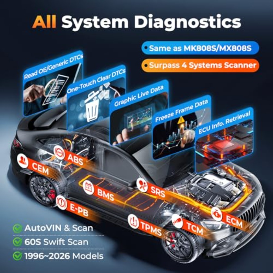 OBD2 Scanner MaxiDiag MD906 PR - Car Diagnostic Tool ulasan dan harga